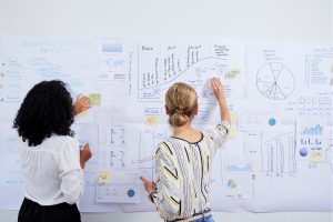 mapeamento de processos para redução de custos